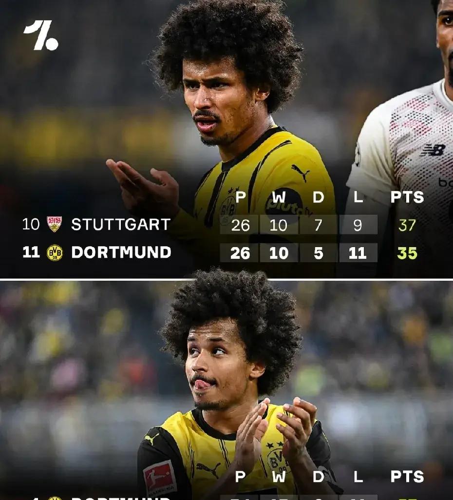 kaiyun-包含多特蒙德今晚门线救险，志在法国杯名次提升，引发热议，轮换策略成焦点的词条