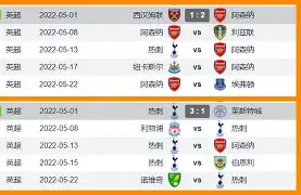 开云下载-风云突变!塞维利亚冲刺阶段状态回暖,英超版图或变,气氛紧张,球探报告显示潜力的简单介绍